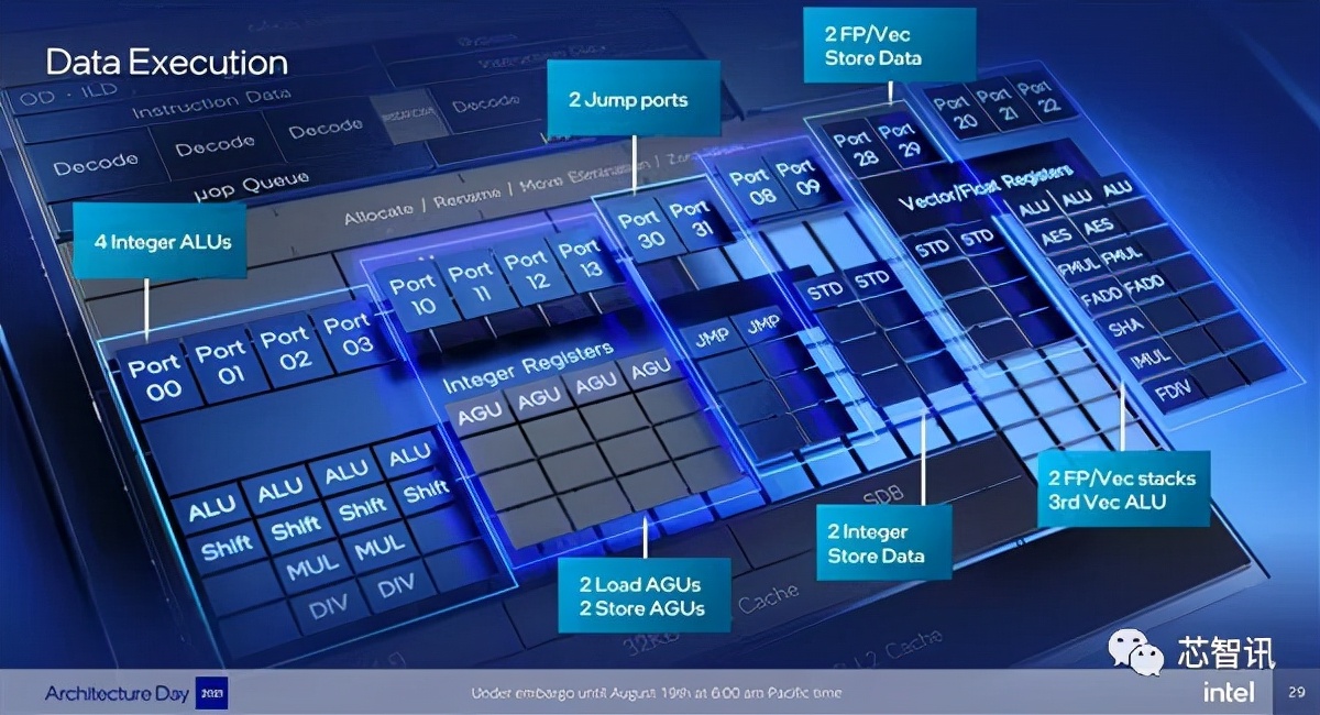 x86 based pc 是什么_x86 based pc 是什么_x86 based pc 是什么