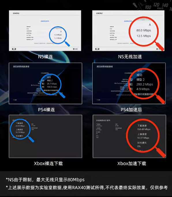 路由器叠加功能是什么_路由器叠加网络教程_叠加 路由器