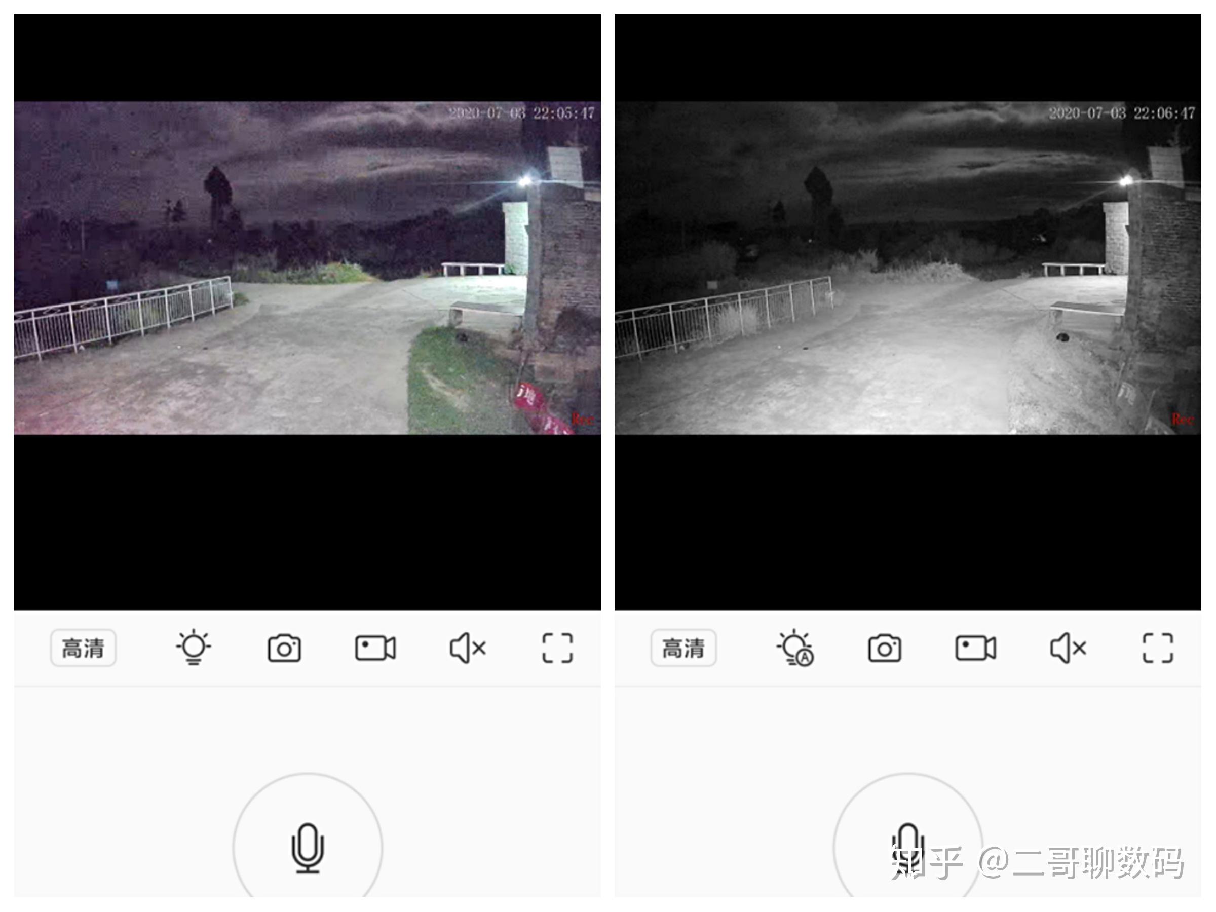 道路交通监控摄像头_各种道路交通摄像头作用_交通路口监控摄像头