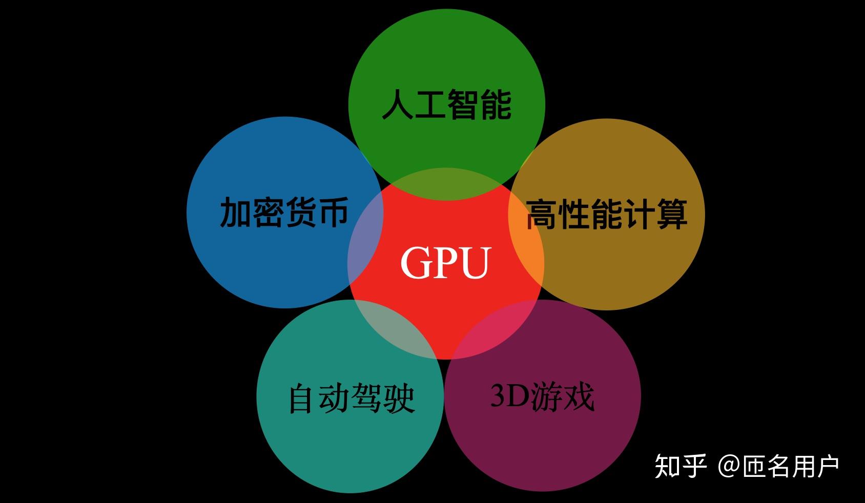 智能控制系统结构图_控制系统结构图的优缺点_智能控制系统结构框图