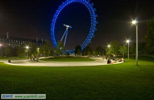 英国伦敦公园系统,英国伦敦的公园