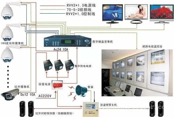 西安华控智能系统工程,智能科技领域的璀璨明珠