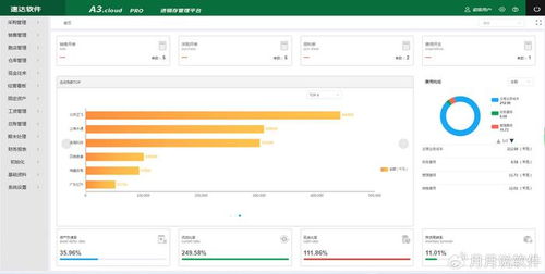 茶叶销售系统软件tea846-erp,助力茶叶企业数字化转型升级