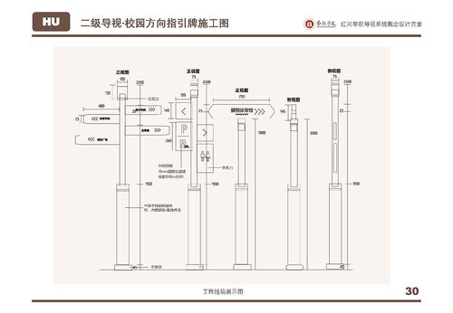 导视系统设计清单,打造高效、美观的导视环境
