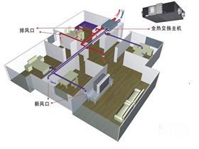 地下室通风系统设计,地下室通风系统设计的重要性与实施策略
