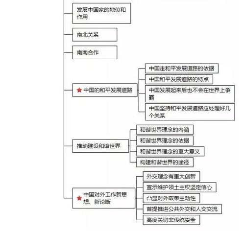 行政体系六大模块,企业高效运营的基石