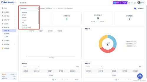 客户管理系统分析,客户管理系统在现代企业中的应用与分析