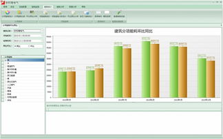 节能建筑系统分析,构建绿色未来