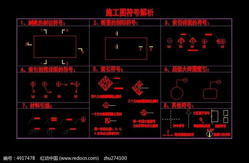 建筑图纸符号模块怎么用放在cad里面哪个文件,cad图纸标识符号大全