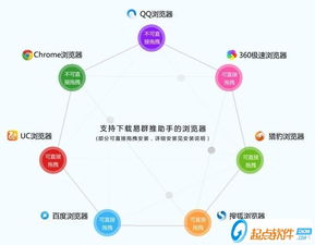 易群推-qq群淘客软件,助力电商推广，提升佣金收入