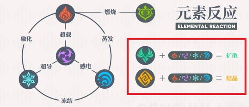吹灰以后系统反应很慢,吹灰后电脑系统反应慢，原因及解决方法大揭秘