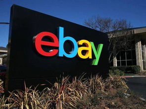 ebay amazon 管理系统,助力跨境电商高效运营
