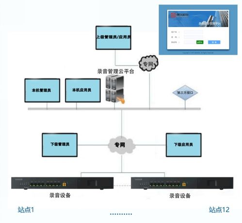 F0t系统,什么是F0t系统？