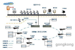 矿业系统工程 系统 系统工程,系统科学与矿业工程的完美融合