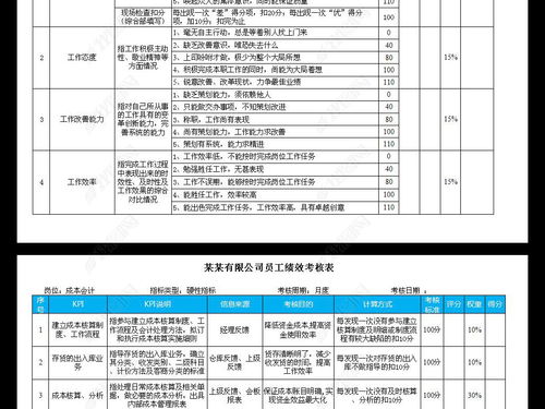excel报价系统,Excel报价系统在现代商业中的应用与优势