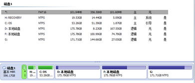 c盘纯净系统,什么是C盘纯净系统？