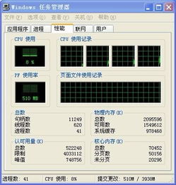 32位的系统内存条2g,性能解析与选购指南