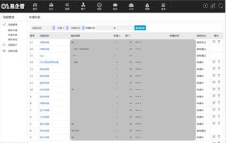 13pm哪个系统最好