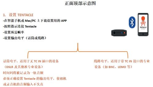 安卓系统能多机位拍摄么,多机位拍摄技术引领影像创作新潮流