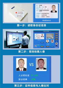 安卓人证系统,智能安防新篇章