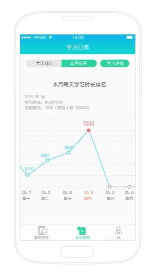 小天才平板是安卓系统么,专为儿童学习设计