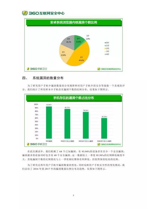 何为安卓系统生态,构建全球领先的移动平台