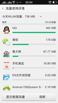 怎样查找安卓系统,安卓系统版本查询与识别方法详解