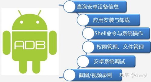 国标安卓系统芯片,引领智能终端新纪元