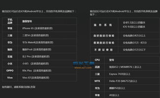 安卓系统ar导航,探索AR导航在安卓系统