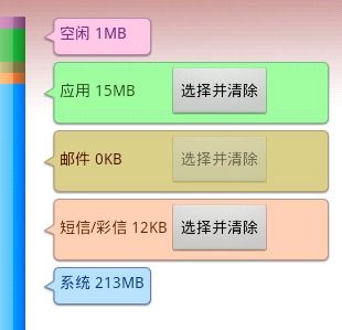 安卓系统的vlan,Android系统V