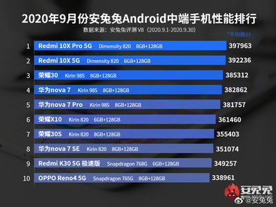 安卓系统电话排名,揭秘热门通讯工具的崛起