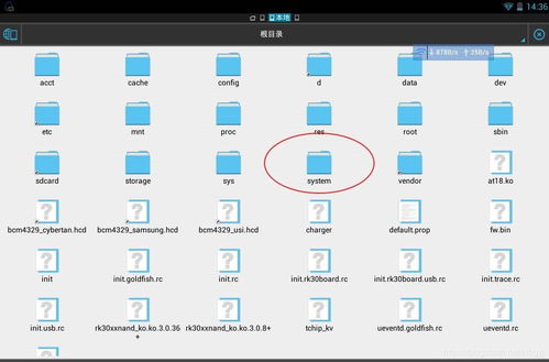 把安卓系统目录,深入探索Android内