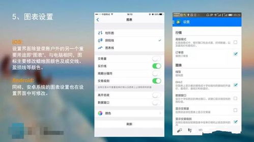 福汇安卓系统,便捷金融交易新体验