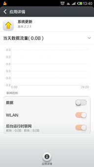 安卓系统 吃流量,吃流量背后的秘密解析