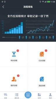 boss系统下载安卓,轻松驾驭