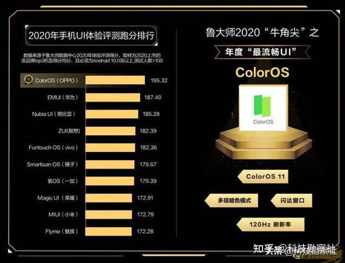 安卓手机系统评分,性能与体验的完美平衡