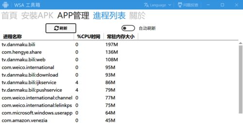 安卓系统股东名单,深度解析股东名单背后的