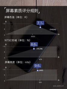 oppo安卓442系统,性能与创新的完美