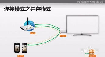 安卓系统线程监测,性能优化与故障排查之道