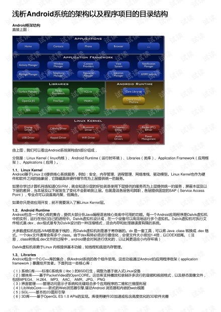 安卓系统目录 结构,系统架构的奥秘解析