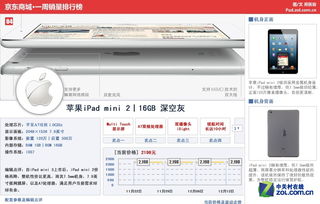 当前安卓系统排行,最新趋势与热门机型盘点