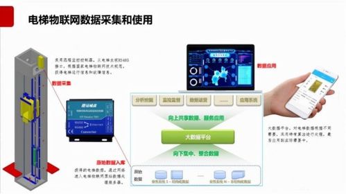安卓系统意大利上网,意大利安卓用户上网行