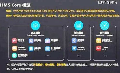 hms升级安卓系统,畅享智能新体验
