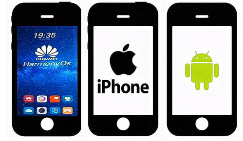 安卓系统覆盖领域,覆盖全球的智能生活新篇