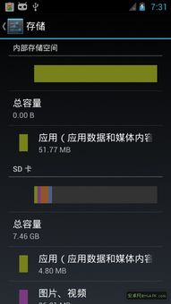 安卓查看系统内存,全面了解手机内存使用与