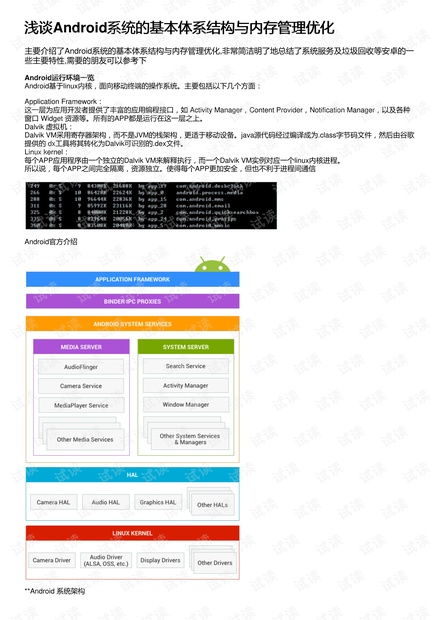 安卓的基础系统,安卓基础系统架构与核心功
