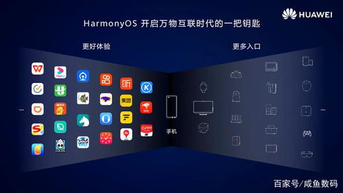 安卓和鸿蒙系统,两大操作系统的发展与未来