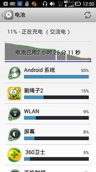 安卓系统高耗电,深度剖析与优化策略