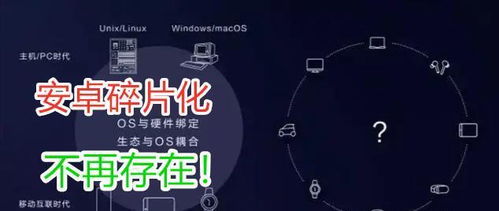 安卓危机鸿蒙系统,安卓危机下的中国自主研