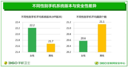 安卓系统区域位置,解锁全球视野之旅